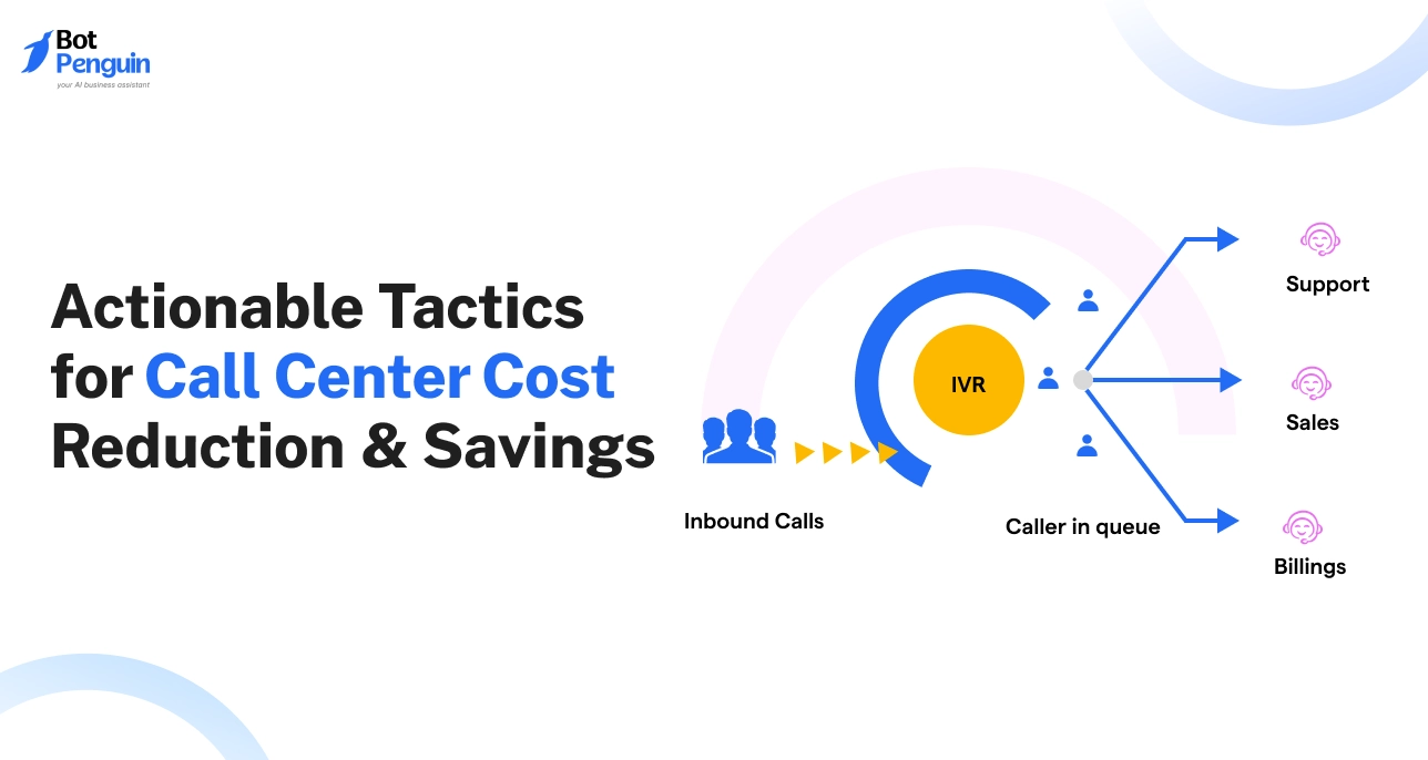 15 Actionable Tactics for Call Center Cost Reduction & Savings.webp